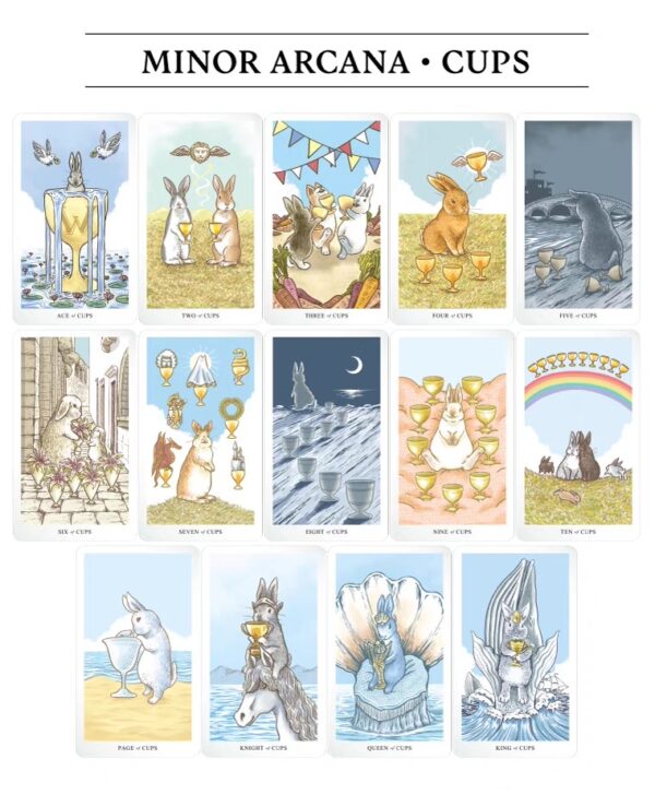 Lunalapin Tarot 可愛兔仔塔羅牌 + 神喻卡 100張 - Image 15